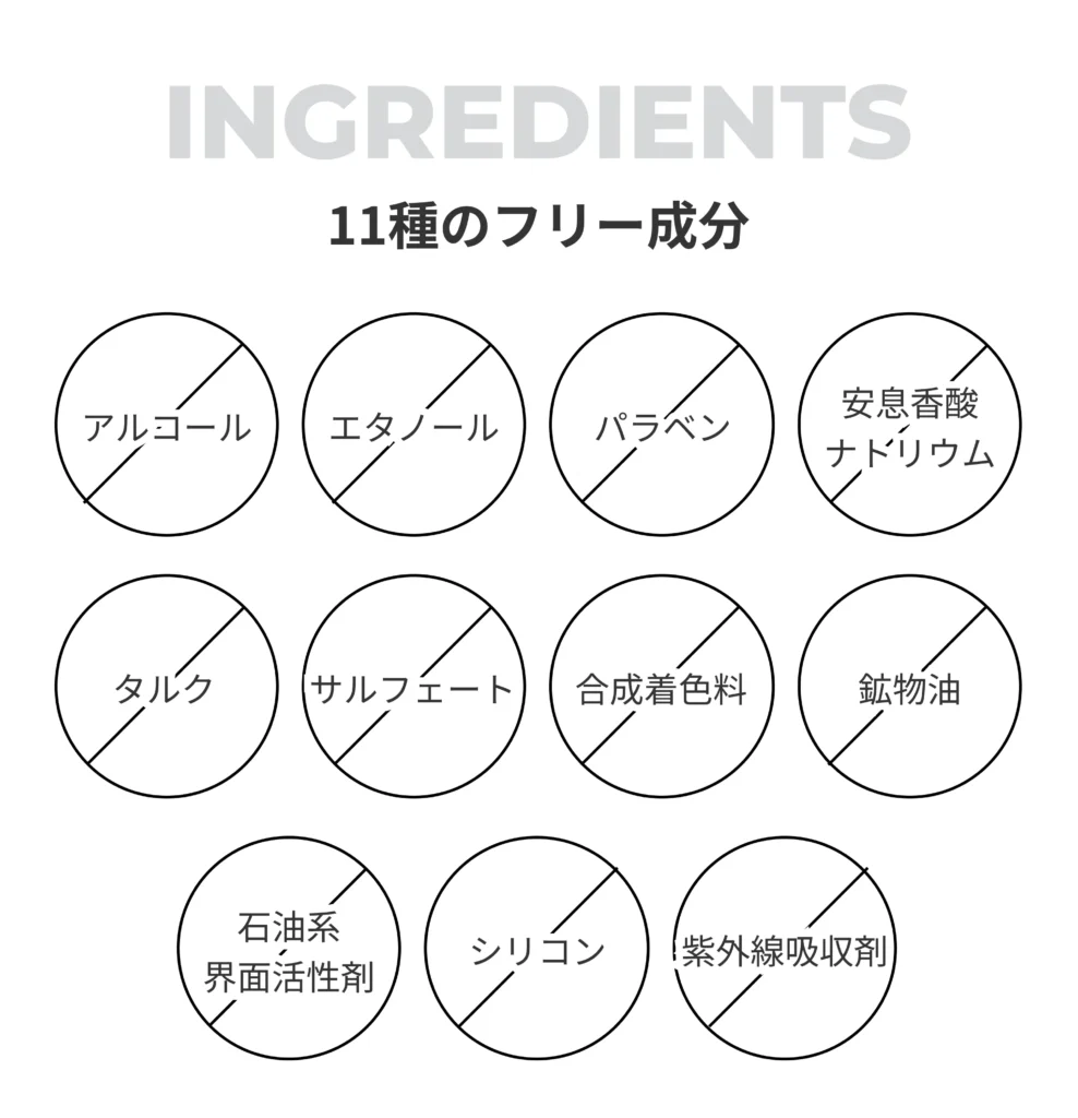 INGREDIENTS 11種のフリー成分 アルコール エタノール パラベン 安息香酸ナトリウム タルク サルフェート 合成着色料 鉱物油 石油系界面活性剤 シリコン 紫外線吸収剤